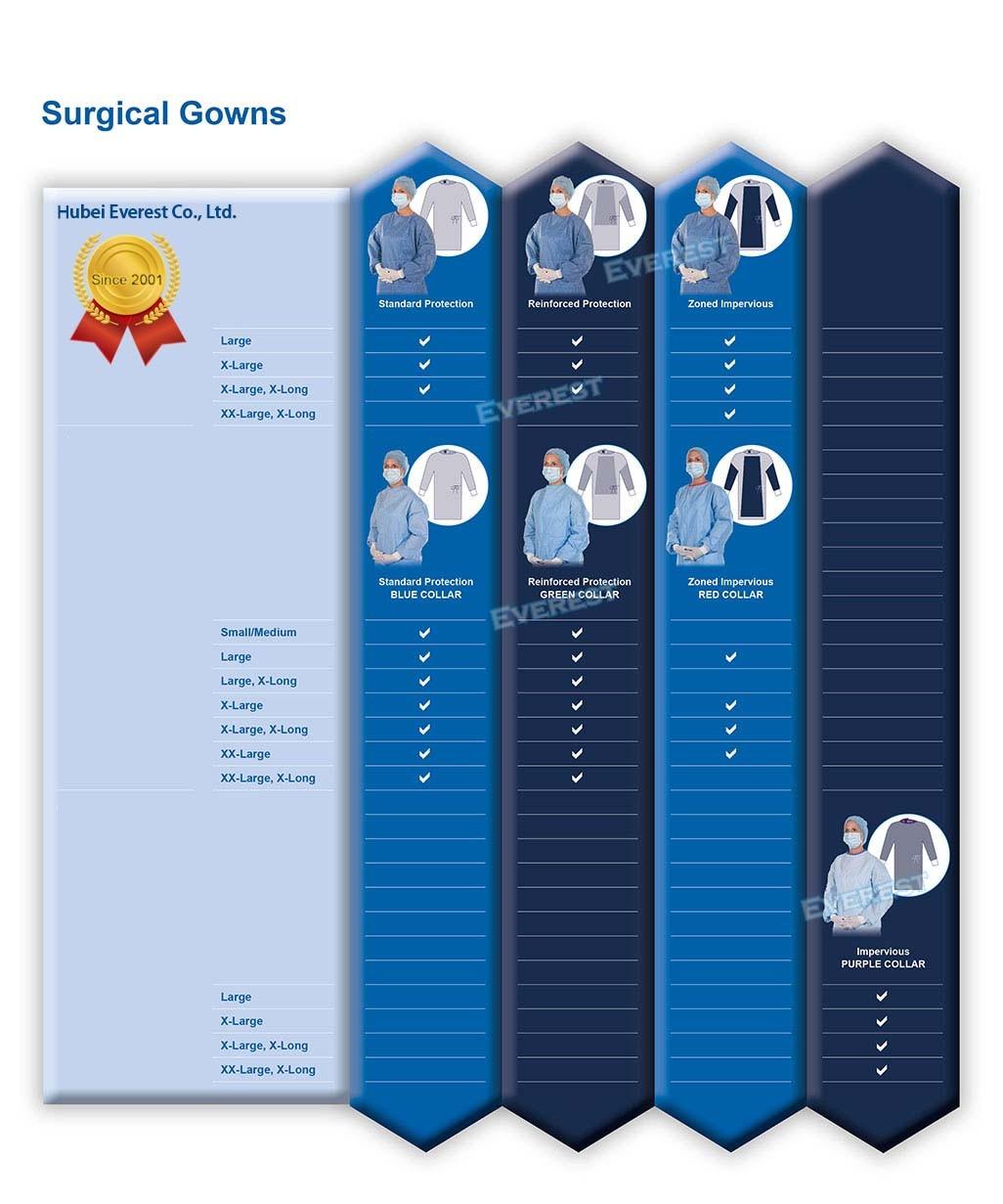 Eco/Standard Isolation Gowns for Visitors