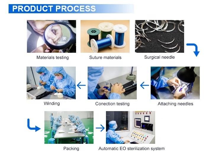 PGA Absorbable Surgical Suture with Needle--Shandong Haidike Medical Products