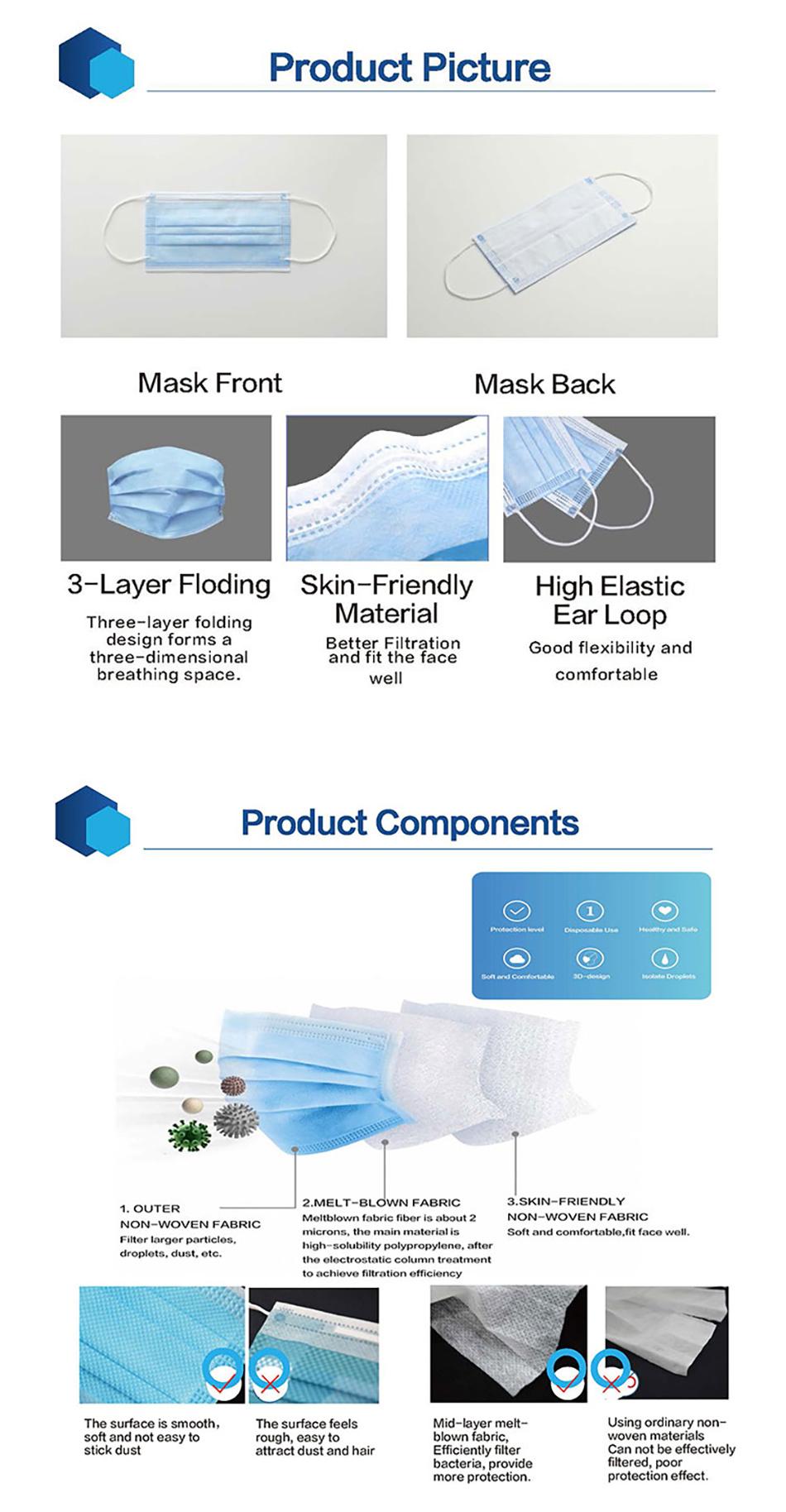 Made in China Non-Woven Surgical Mask / Medical Mask for Surgery
