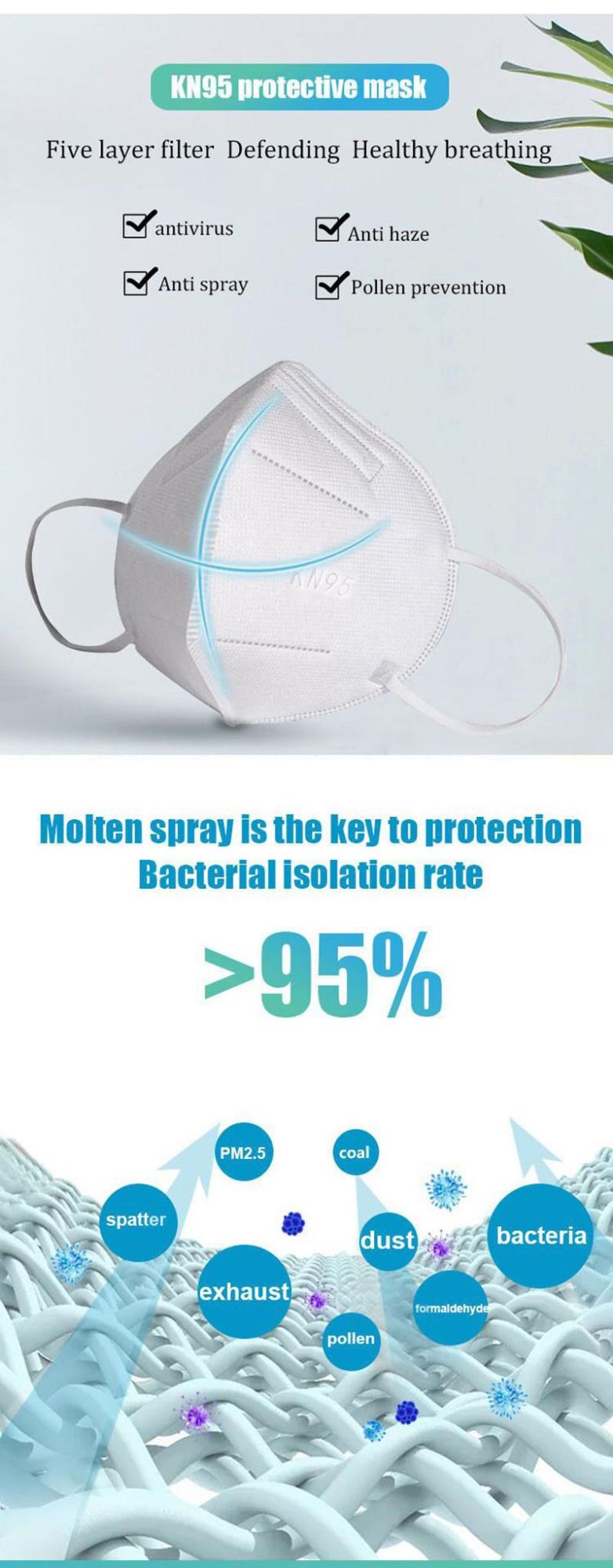 Wholesale 5 Layers Anti Dust Virus Disposable Protective Respirator KN95 Face FFP2 Mask Dust Protective Face Cover