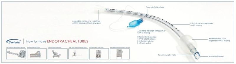 High Quality Medical Disposable Plastic Connectors of Et Tubes