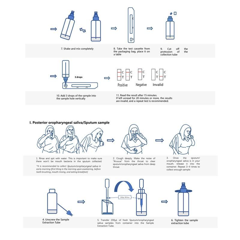 Antigen Rapid Nasal Test Kit 19 for CE Approved