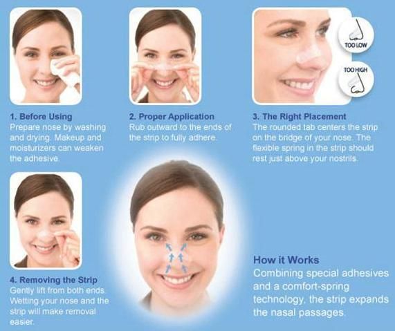 Disposable Nasal Strips Rhinitis Plaster Effectively Relieve for Breathe Right