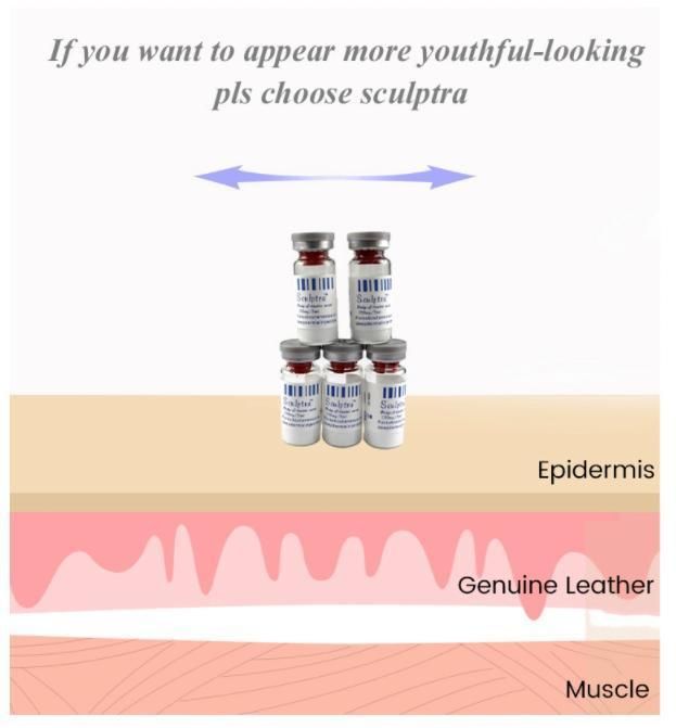 Facial Injection Surgery Plla Polylactic 3D Poly-L-Lactic Acid Sculptr Wrinkles Remove Lifting Dermal Filler