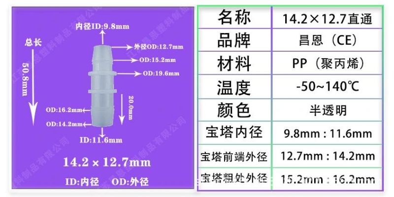 High Temperature Resistance and Corrosion Resistance Plastic Hose Joint Plastic Variable Diameter Straight Plastic PP Plastic Straight Joint