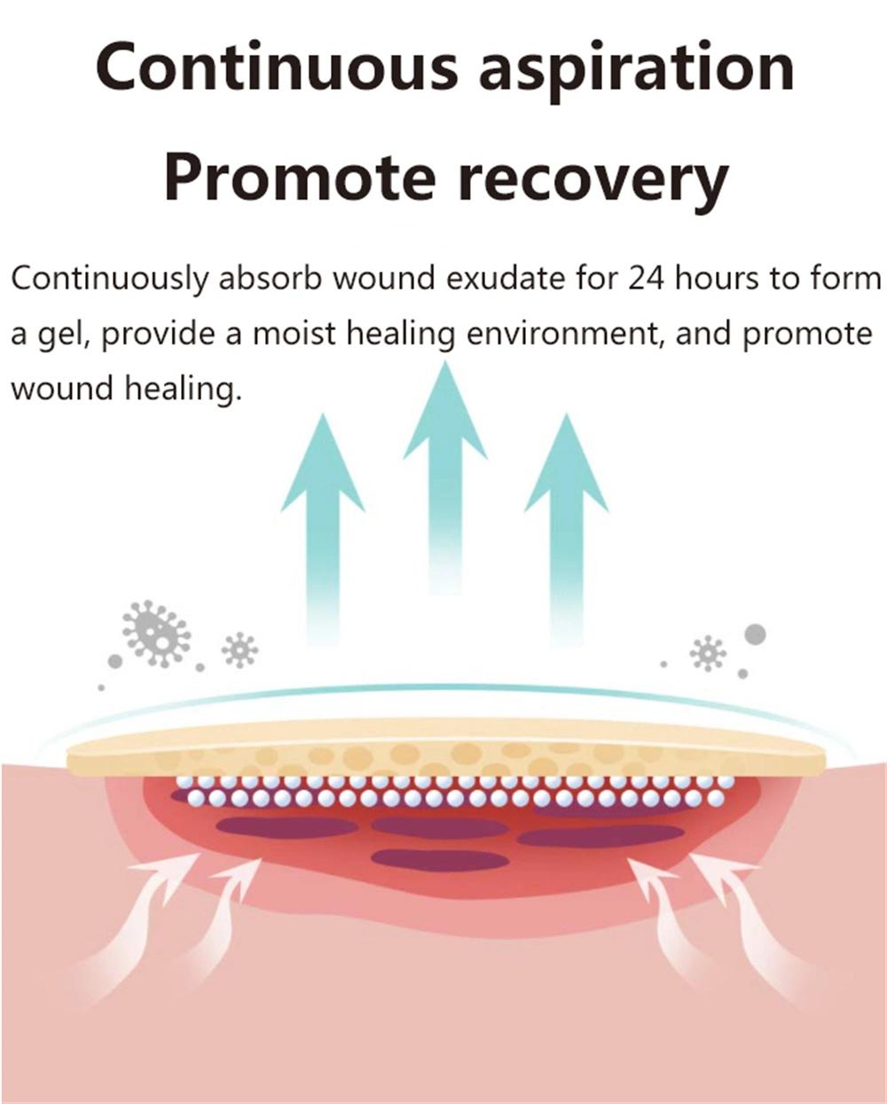 Painless Comfortable for Wound Care High Quality Hydro Colloid Dressing