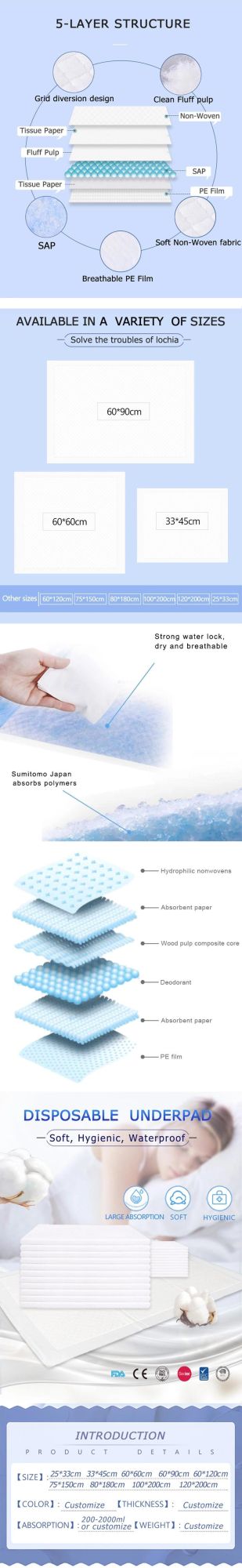 Large Size Wholesales Adult Personal Care Bed Pads Disposable Waterproof Incontinence Underpad