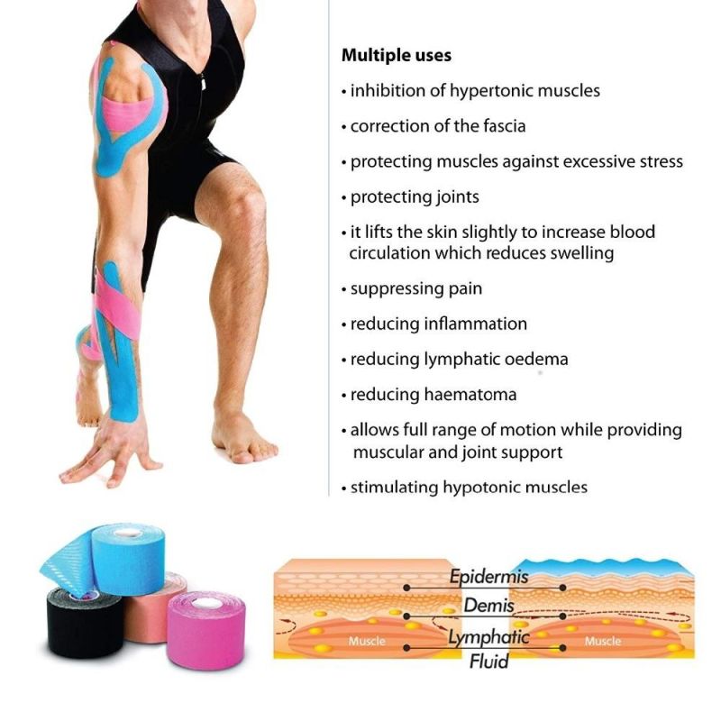 Custom Logo Printed 100% Cotton Fabric Medical Colored Kinesiology Tape