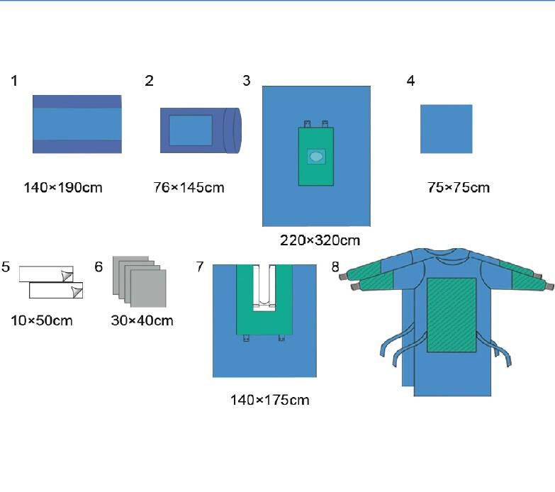 Surgical Consumables Sterile Surgical Extremity Pack with Gowns