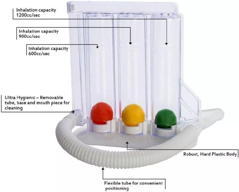 Medical Three Balls Spirometer for Deep Breathing Exerciser with Ce ISO
