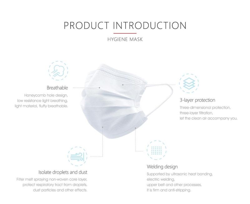 Disposable Protective Face Mask 3ply CE En14638