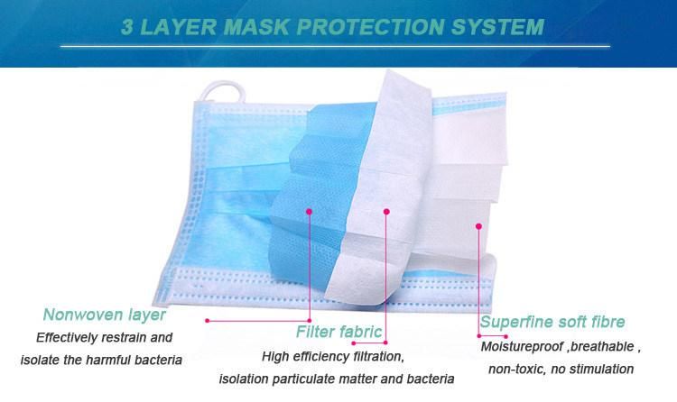 Disposable Non Woven 3ply Surgical Face Mask
