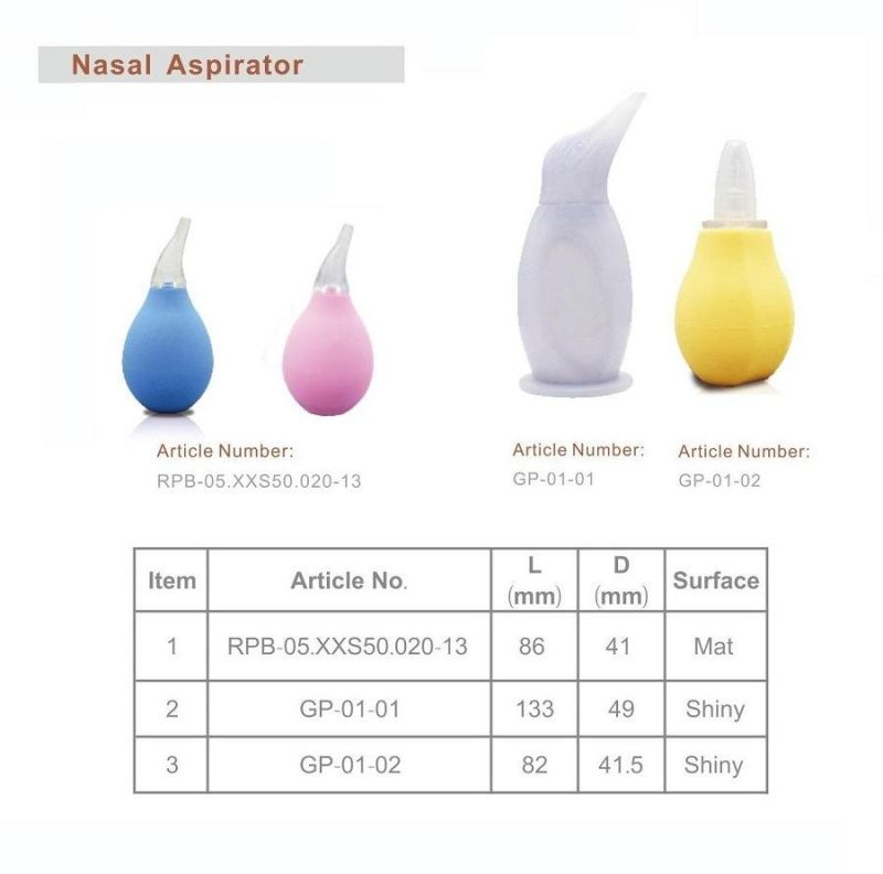 High Quality Soft Disposable Medical Ear and Ulcer Syringe/Ear Ulcer Bulb Syringe