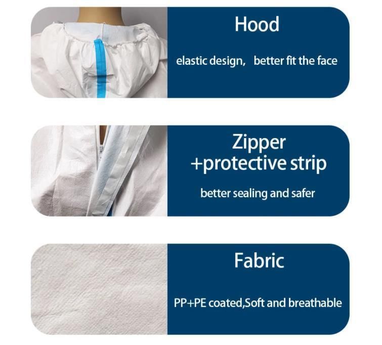 Protective Workwear Disposable Type 4/5/6 Microporous Overalls with Blue Tapes