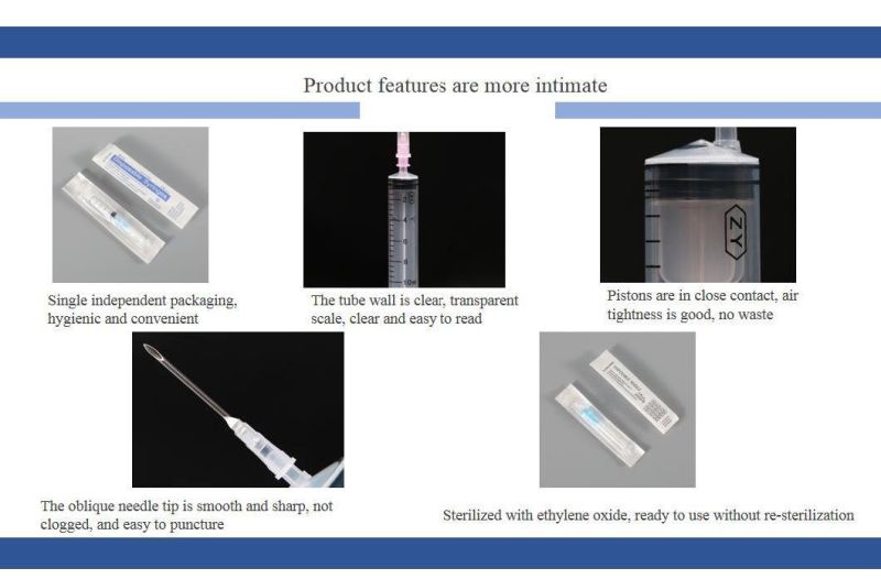Sterile Hypodermic Syringes with Needle for Single Use 1ml