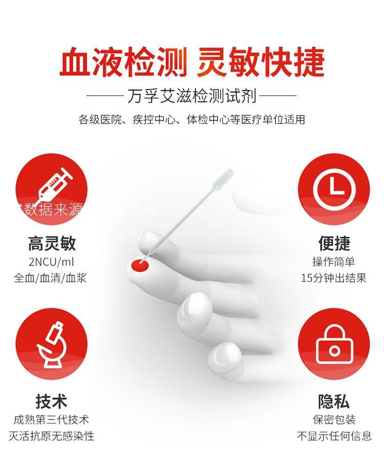 HIV Test Paper Aids Test Paper Whole Blood Test Reagent Medical Home Aids HIV Card Genuine