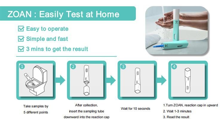 Combined Feces Occult Blood Test Kit 2-in-1 Fob/Trf, Colloidal Gold for Colorectal Cancer Noninvasive Screening