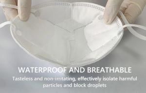 Factory Distributor Disposable Dust Fashion PPE FFP2 Wholesale Protecive Mascarilla N95 KN95 Face Mask KN95