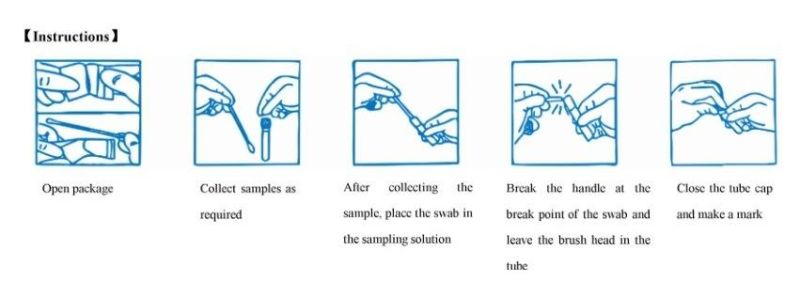 Test Kits with Collection Nasal Swab and Biohazard Specimen Bag