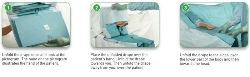 Medical Supply Disposable Eo Sterile Nonwoven Surgical Hand Drapes