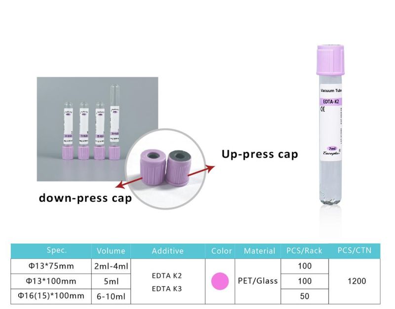Siny Lab 2ml 4ml 5ml 10ml Anticoagulant Glass Pet EDTA K2 K3 Blood Test Collection Tube