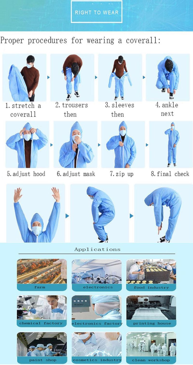 Type 4/5/6 Wholesale Antistatic Disposable Nonwoven Construction/Chemical/Medical Protective Coverall
