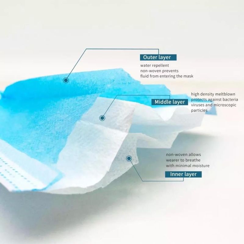 Disposable 3 Ply Non Woven Medical Face Mask Surgical Mask