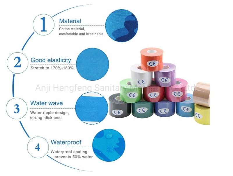 Mdr CE Approved China OEM Anti-Allergy Breathable Athletic Tape Providing Relief From Injuries