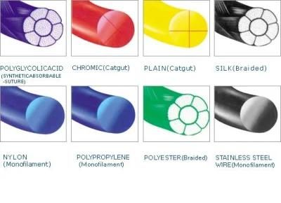 Disposable Absorbable Surgical Suture with Needle Polyester Braided