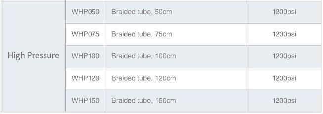 Disposable Connecting Tubes Patient Line Extension Line Coiled Tube Y Connector Tubes