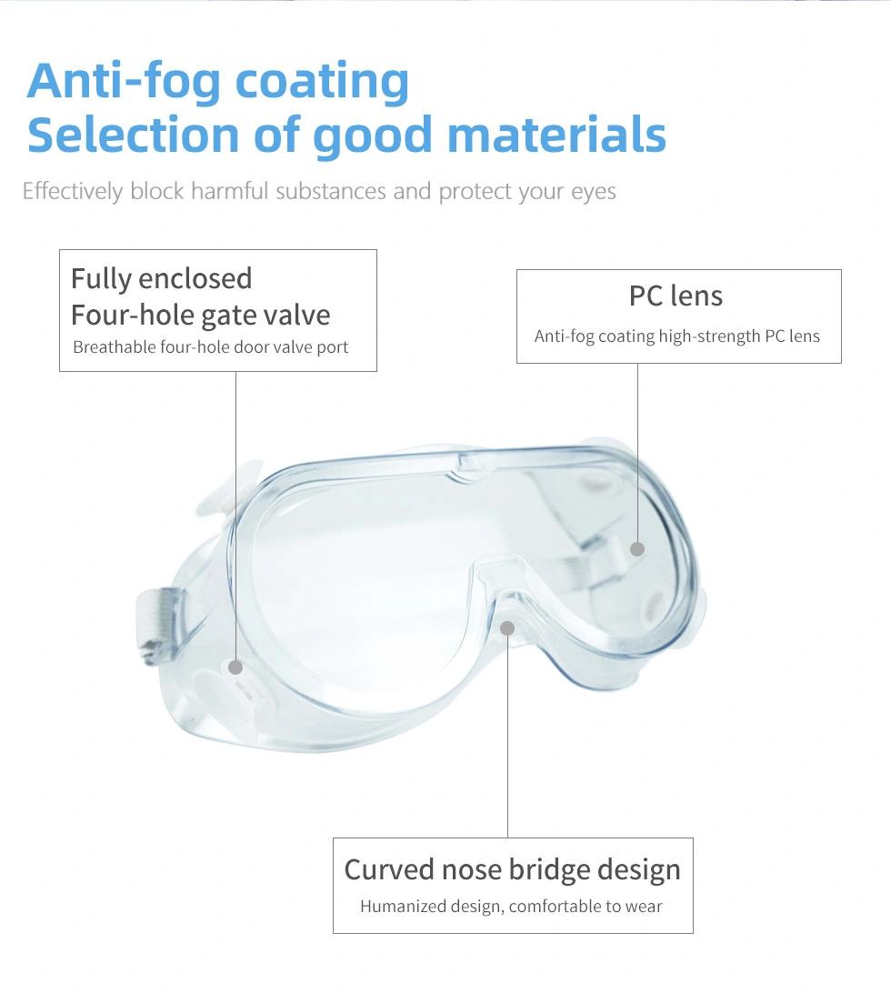 Approved Lightweight Medical Goggles for Covid