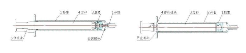 Stock Products of 0.3ml -10ml Three Parts Self-Destroy Luer Lock Syringe CE FDA ISO 510K