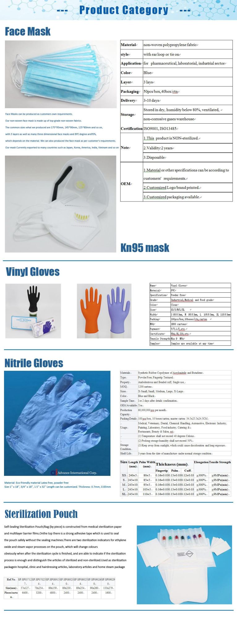 Disposable Medical Powder Free Vinyl Examination Gloves