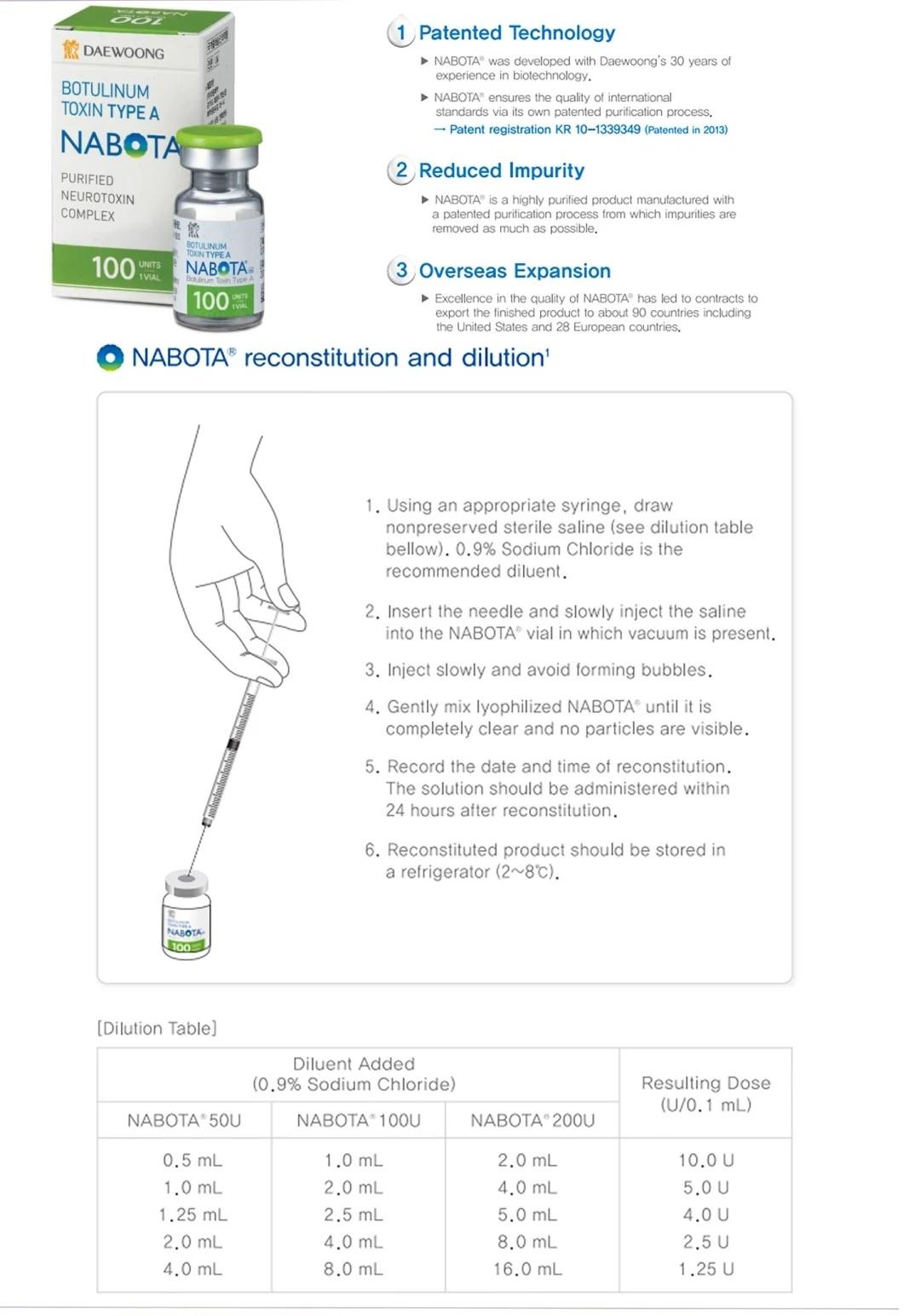 2022 Xeomin (1X100iu) Botulinum Btx Injection Various Brands Butulax Meditoxin Nabota