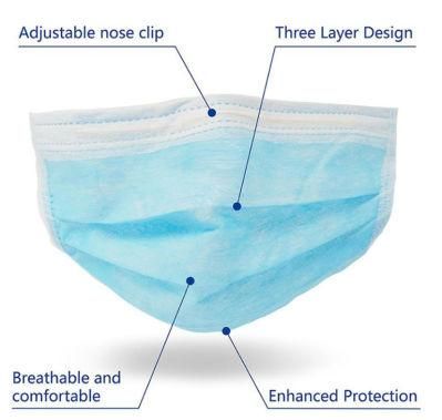 Non-Woven 3ply Face Mask for Medical