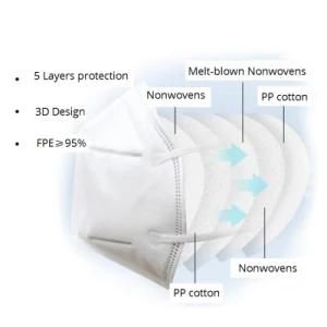 Factory Price FFP2/KN95 Disposable Protective Safety Face Mask in Stock