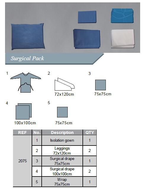 Baby Birth Surgical Kits Delivery Kits with Sterile