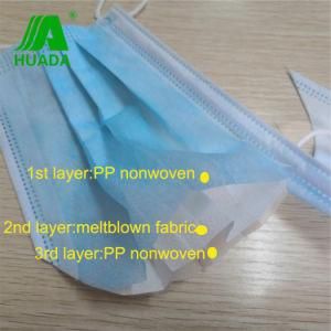 Non-Woven Filter Wholesale Disposable 3 Ply Face Mask with Elastic Ear-Loop Dust and Anti Pollution Manufacturer