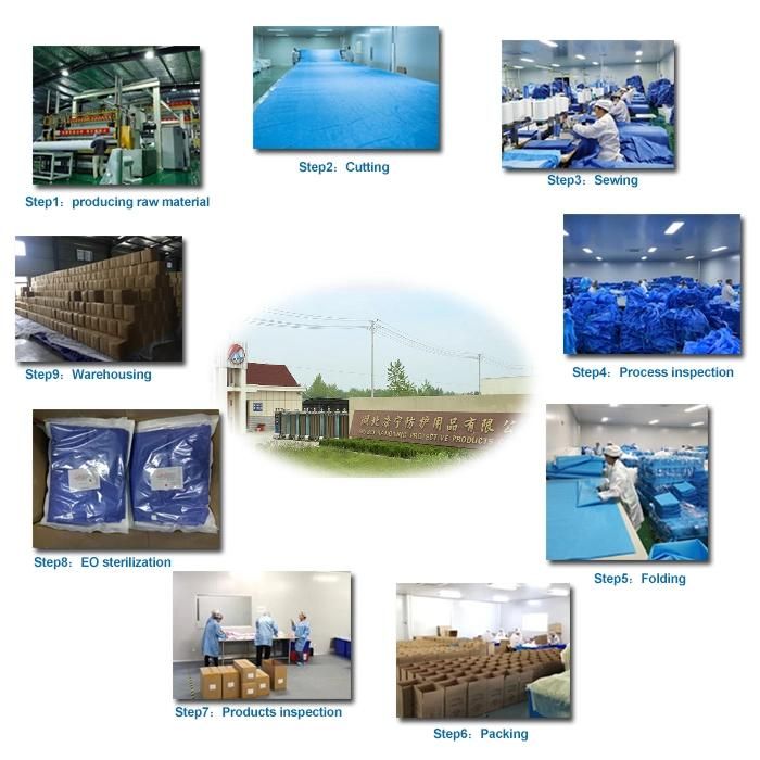 Biodegradable Exam Sterile Disposable Nonwoven SMS Examination Operating Splash Resistant Surgical Gowns Standard Reinforced Protection Dental Gowns Uniforms