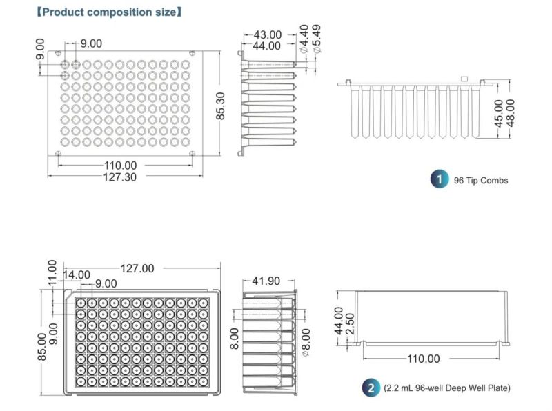 Techstar Viral Rna Extraction Kit