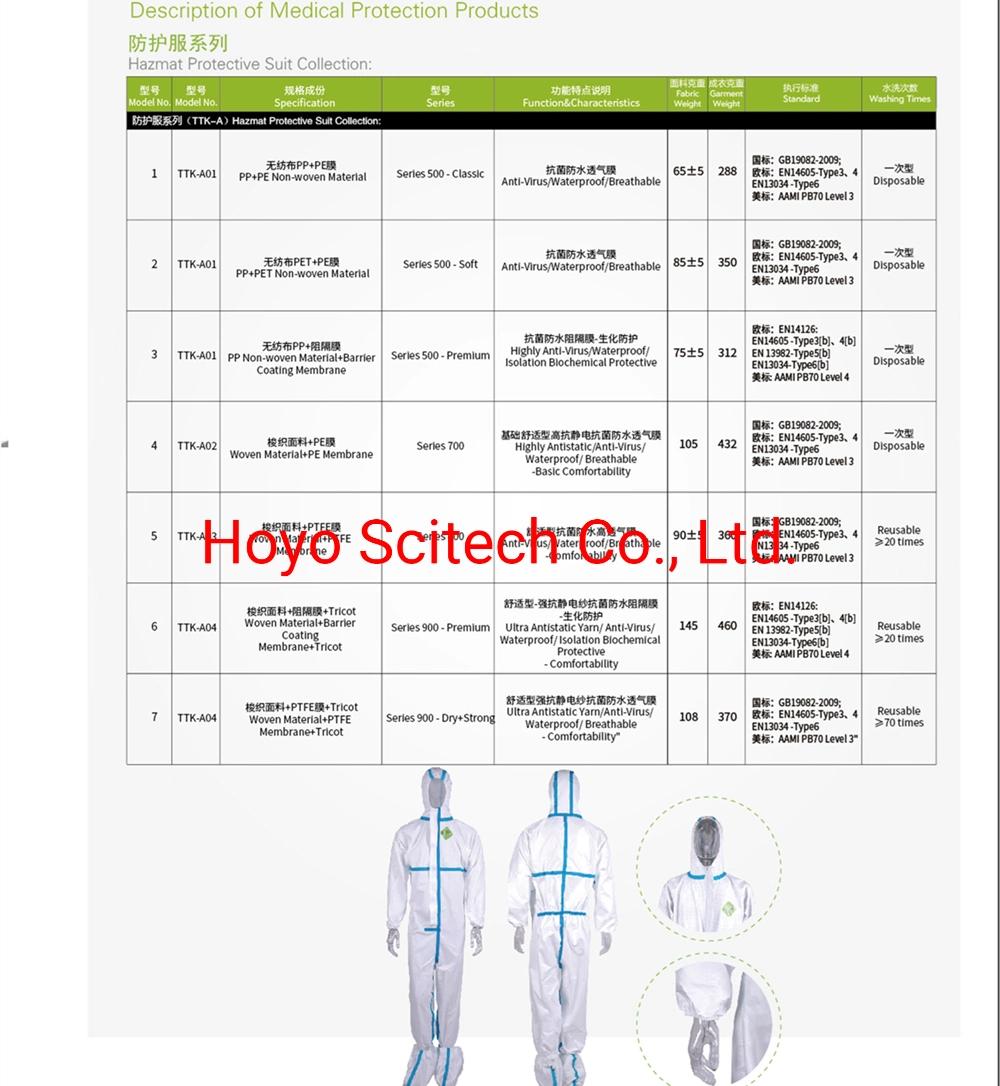 Operation Gown Surgical Non Woven Fabric for Disposable Surgical Gown Price of Surgical Gowns