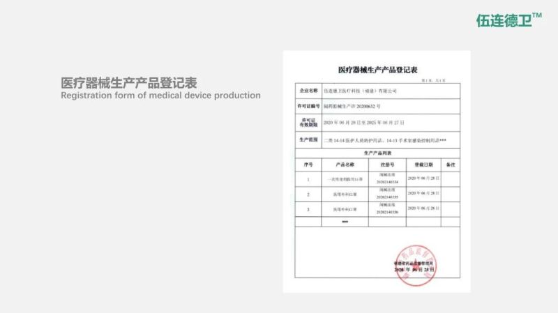 Medical Masks Disposable Dual Certified Medical Personnel Protection Three-Layer Meltblown Cloth Into a Population Mask Medical Equipment