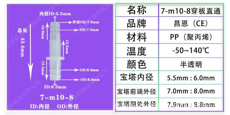 High Temperature Resistance and Corrosion Resistance Plastic Wear Plate Straight Joint Plastic Hose Joint Variable Diameter Straight Joint