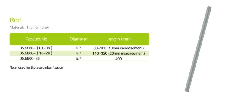 Monoaxial&Polyaxial Reduction Pedicle Screw I Spine Screw Factory Price