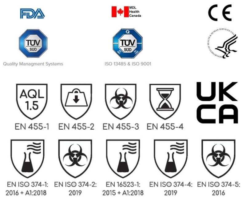 Manufacturers Gloves High Risk