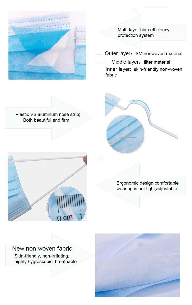 Protective Masks Disposable Masks 3 Ply Material Surgery Face Mask 3ply Non-Woven Medical Mask
