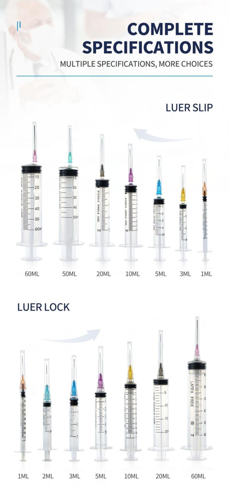 Wego Sterile Hypodermic Syringes Manufacturer Disposable Luer Slip Syringe 1ml with Needle