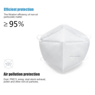 Factory Ce Certification Multi-Layer Disposable Children Mask Safety Protection Kn95 Face Mask Kids