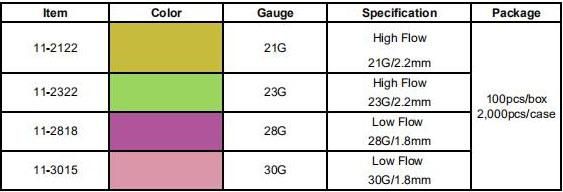 Disposable Sterile Safety Blood Lancet with Cheap Price