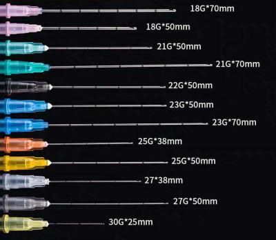 2022 Wholesale High Quality Micro Cannula 25g50mm